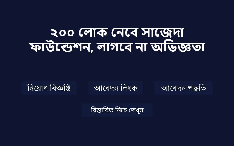 Job Image
